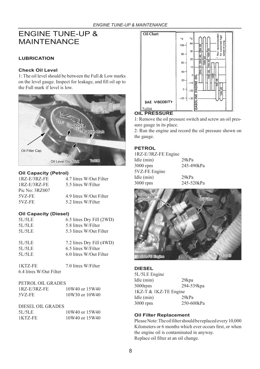 Toyota Hilux 2Wd & 4Wd 1997-2005