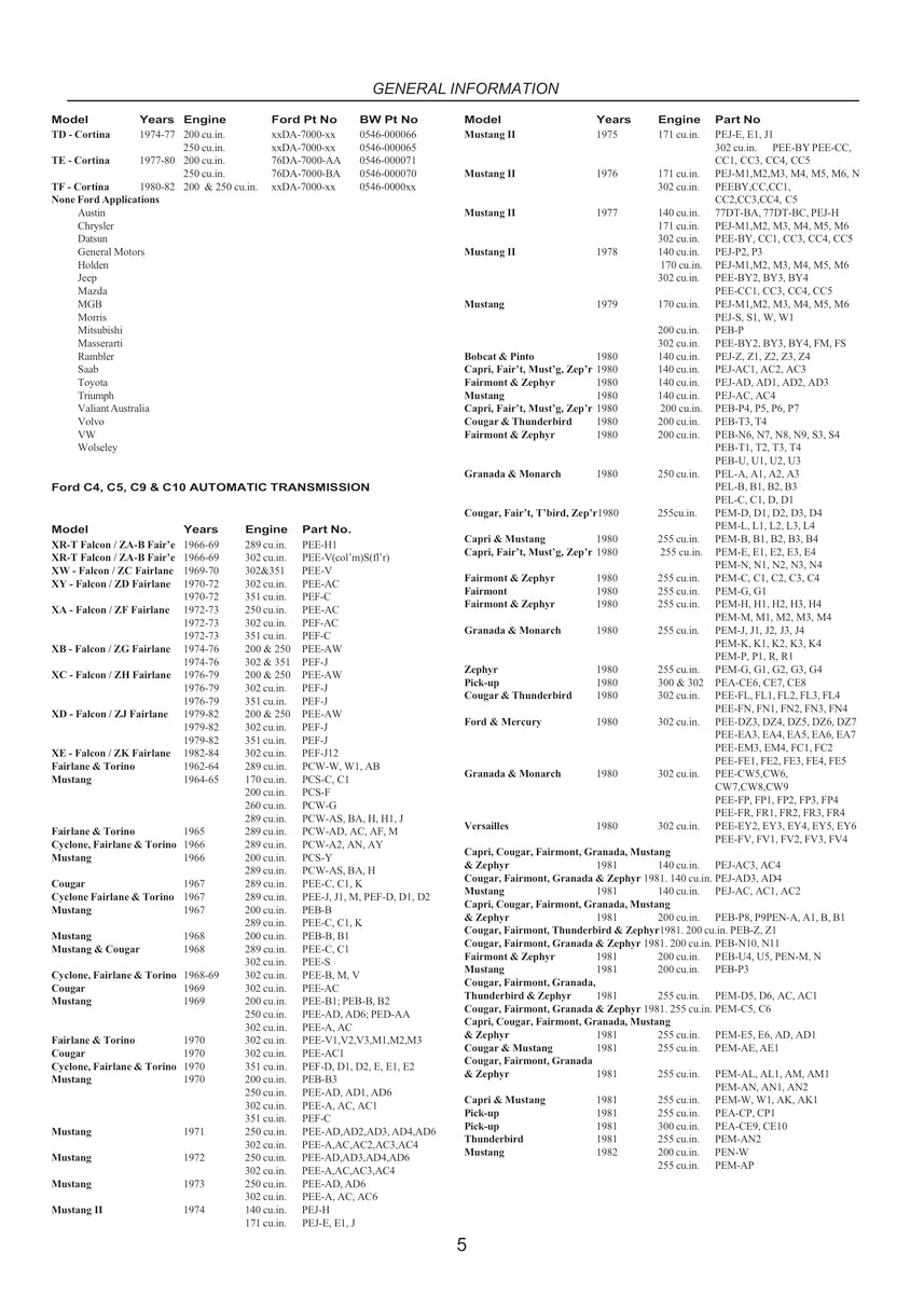 Transmission Repair: Ford Automatic & Manual 1960-2007