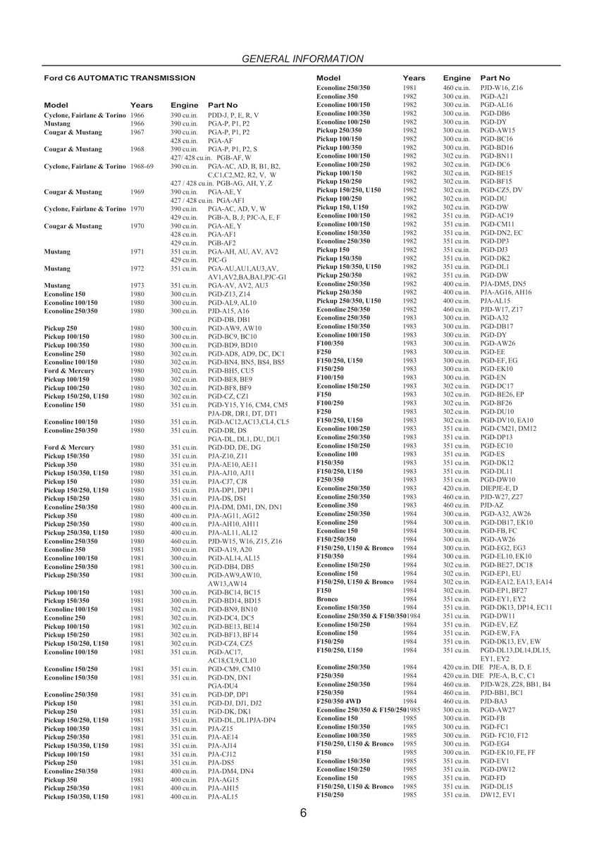 Transmission Repair: Ford Automatic & Manual 1960-2007