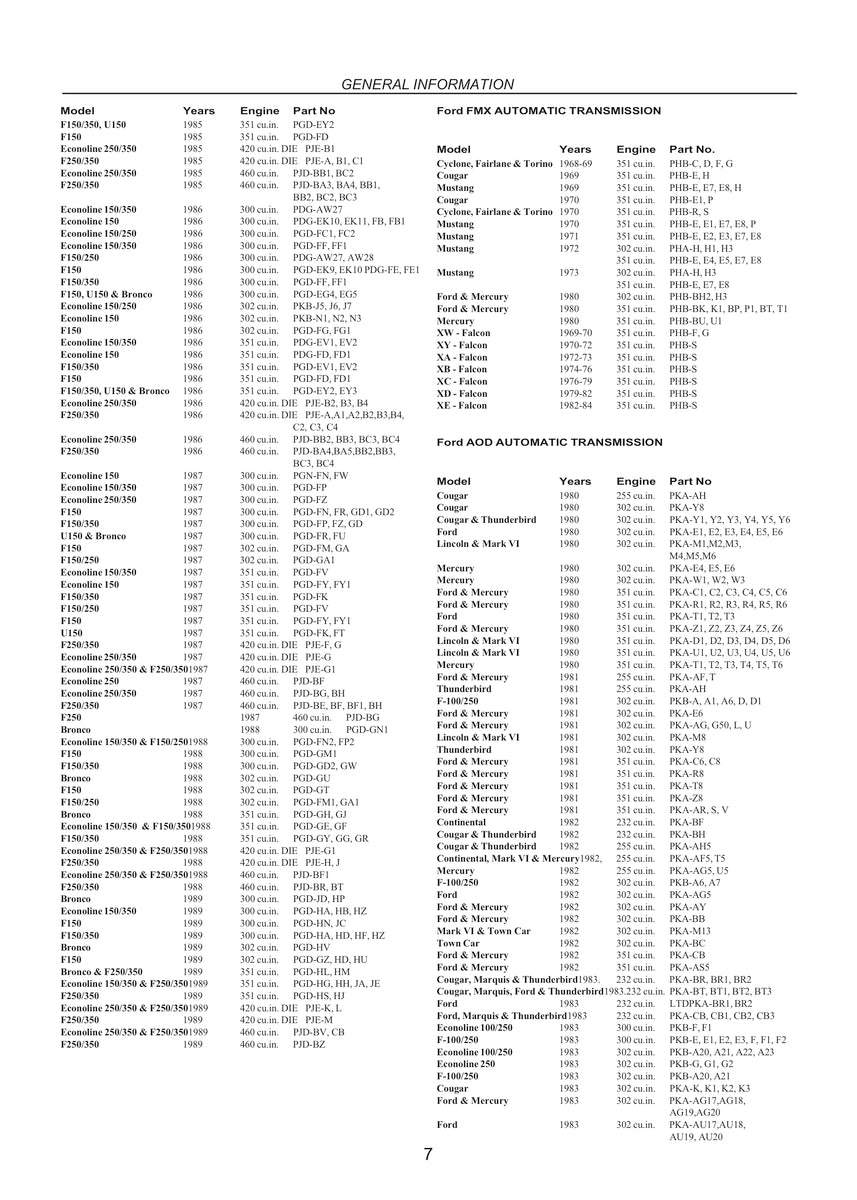 Transmission Repair: Ford Automatic & Manual 1960-2007
