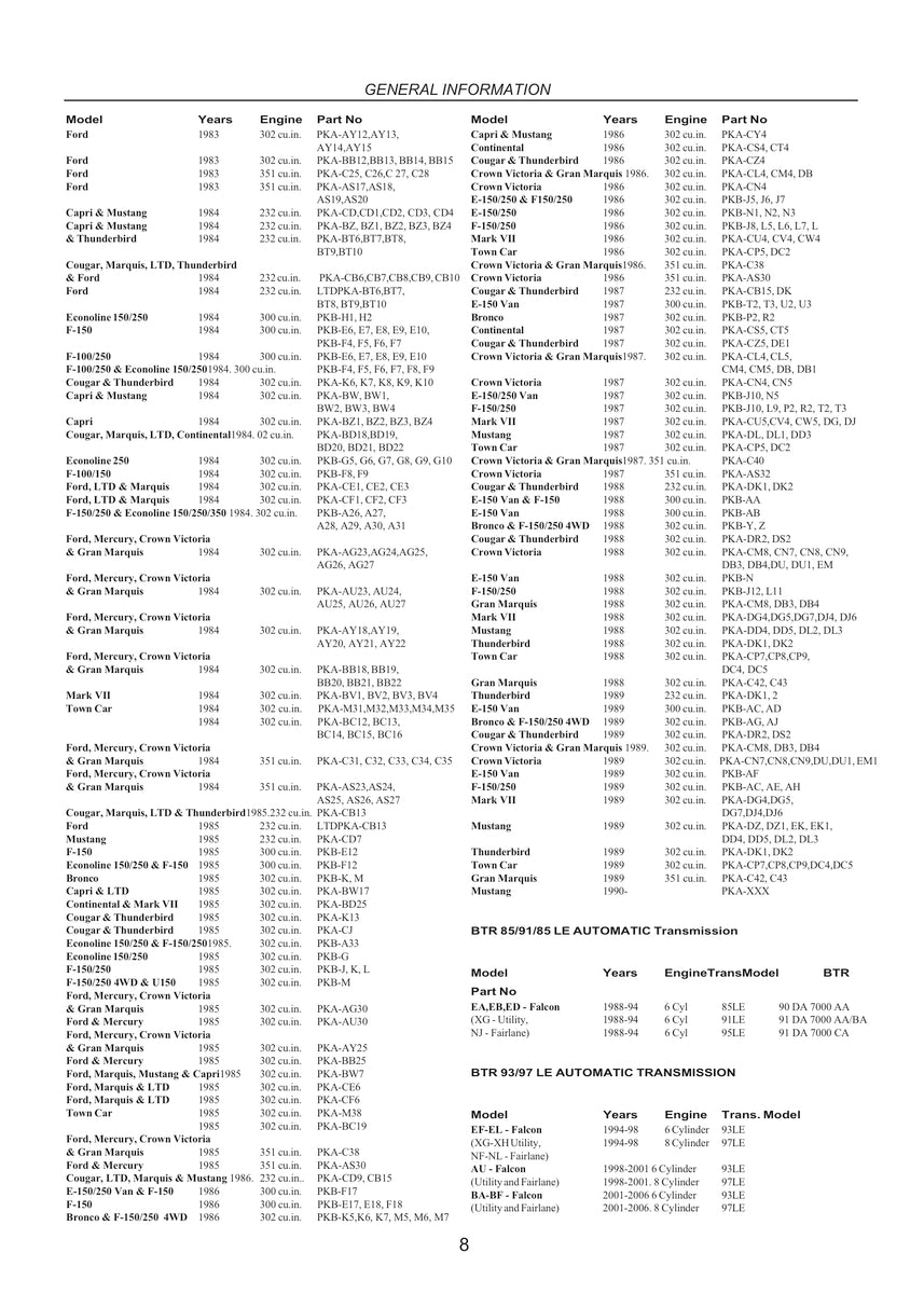 Transmission Repair: Ford Automatic & Manual 1960-2007