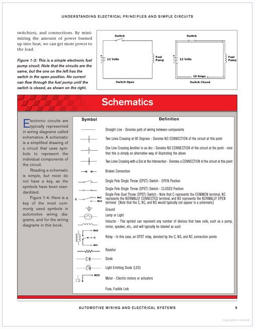 Automotive Wiring and Electrical Systems : Workbench How-To