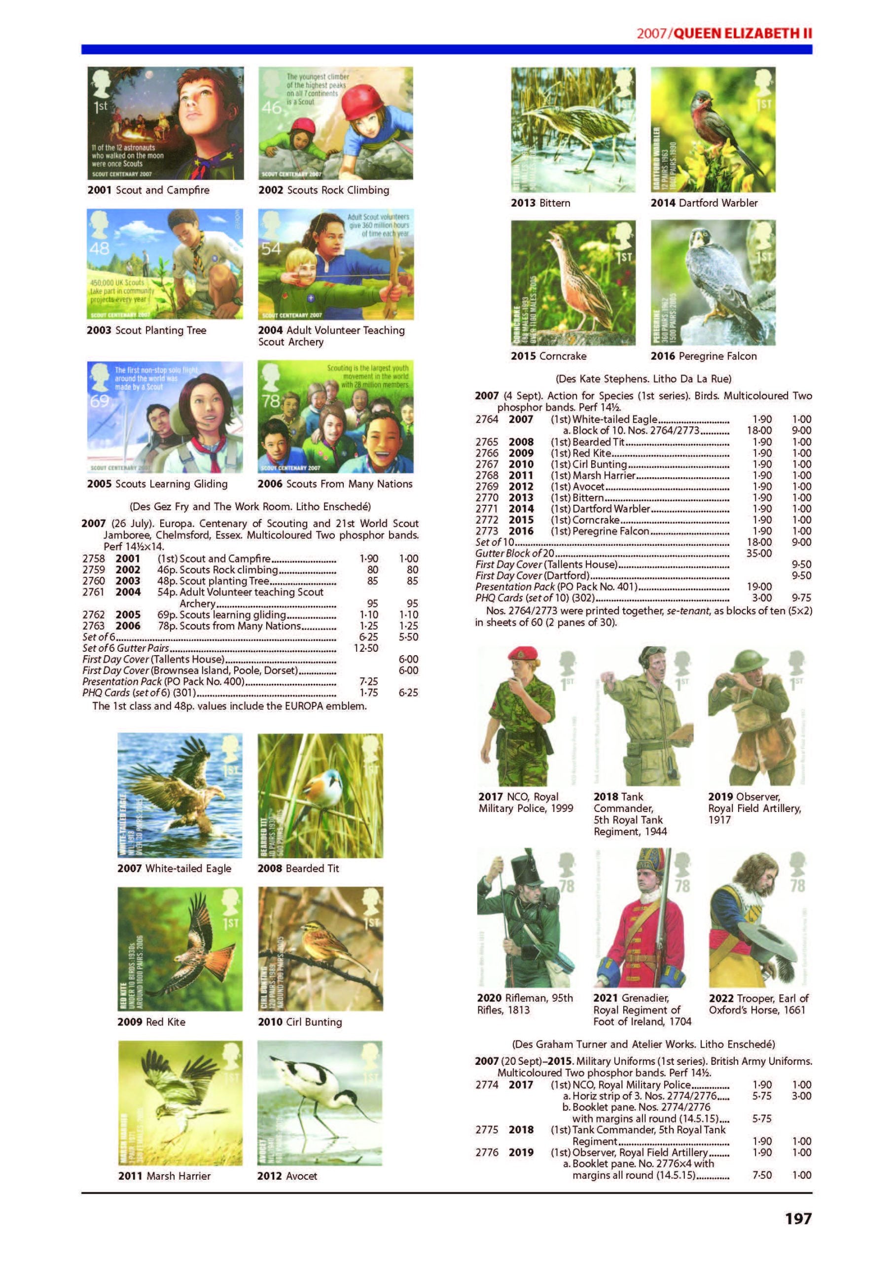 2024 Great Britain Concise Stamp Catalogue