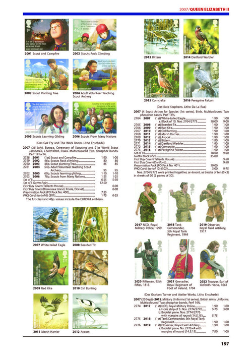 2024 Great Britain Concise Stamp Catalogue