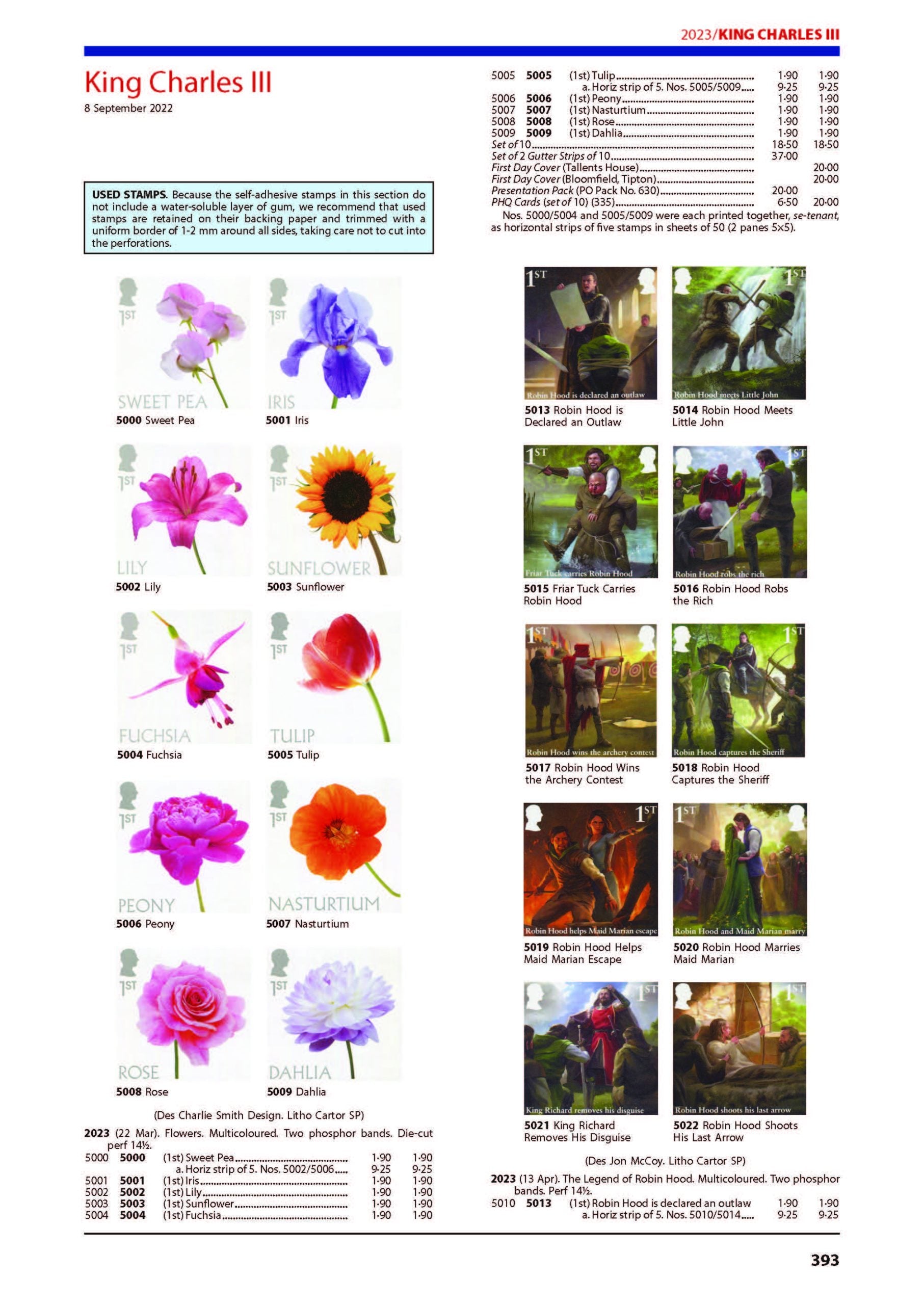2024 Great Britain Concise Stamp Catalogue